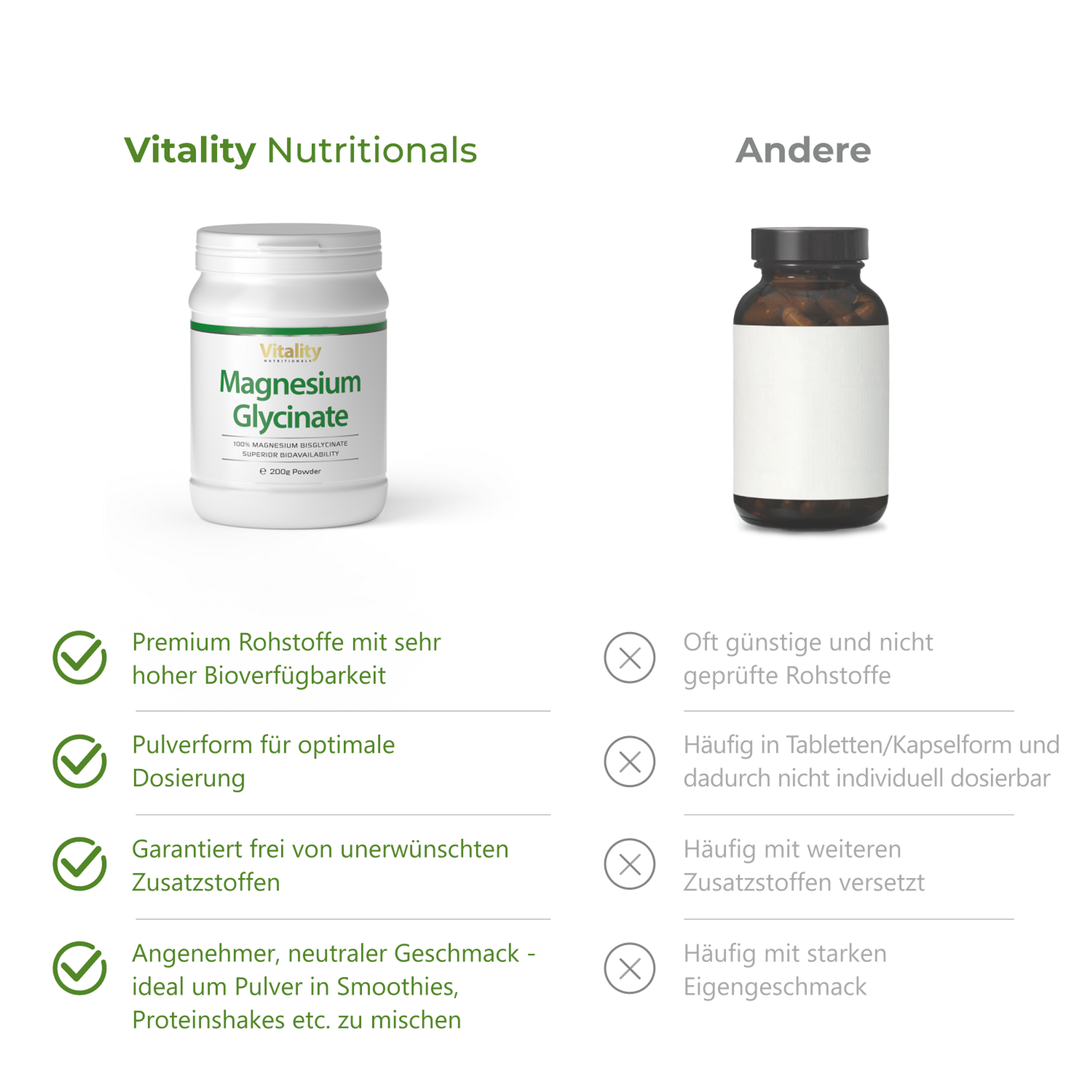 4_Differentation_Magnesium Glycinat Powder_6973-0C.png