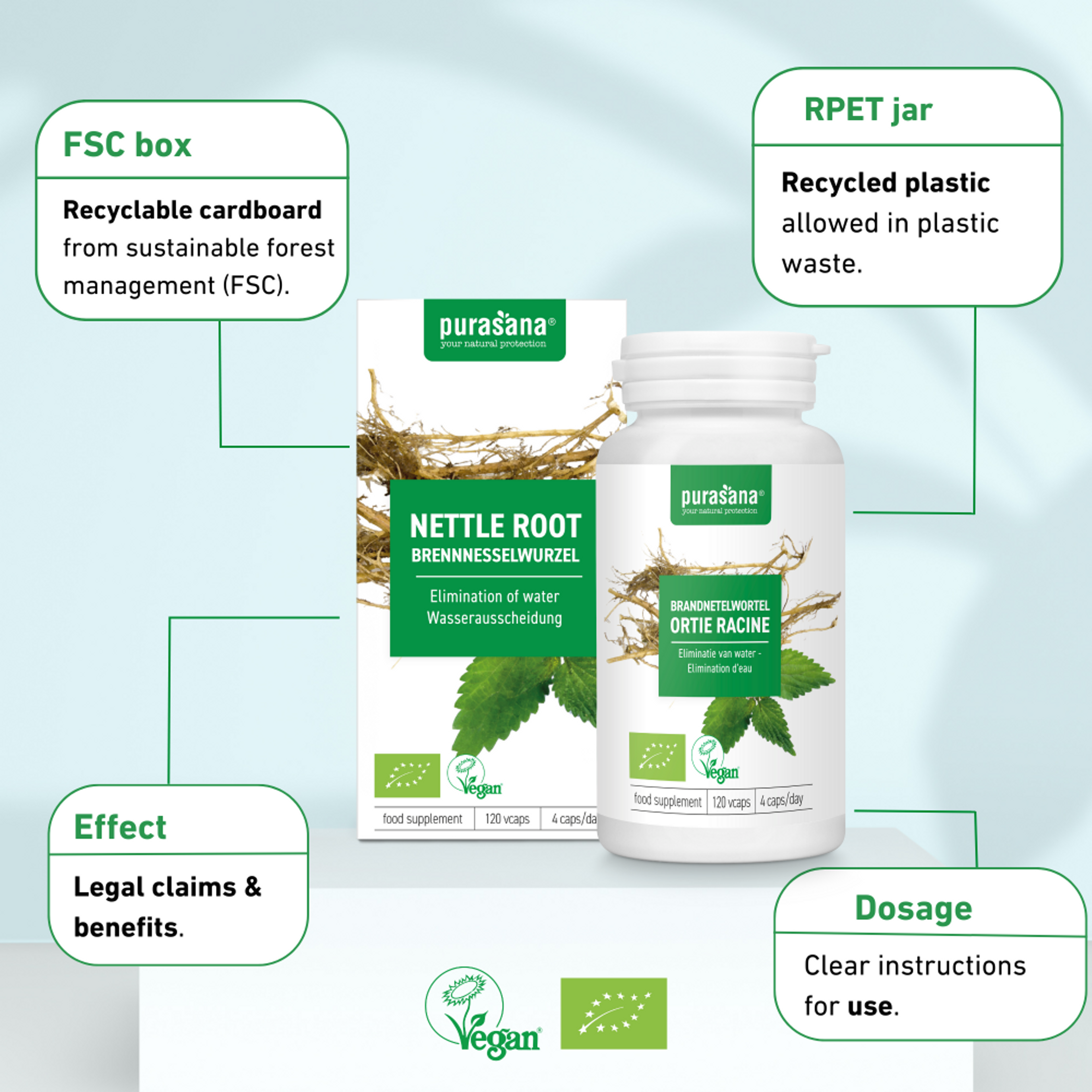 5400706612388_9_2616712_PURAPE38_Nettle root capsules_EN.png