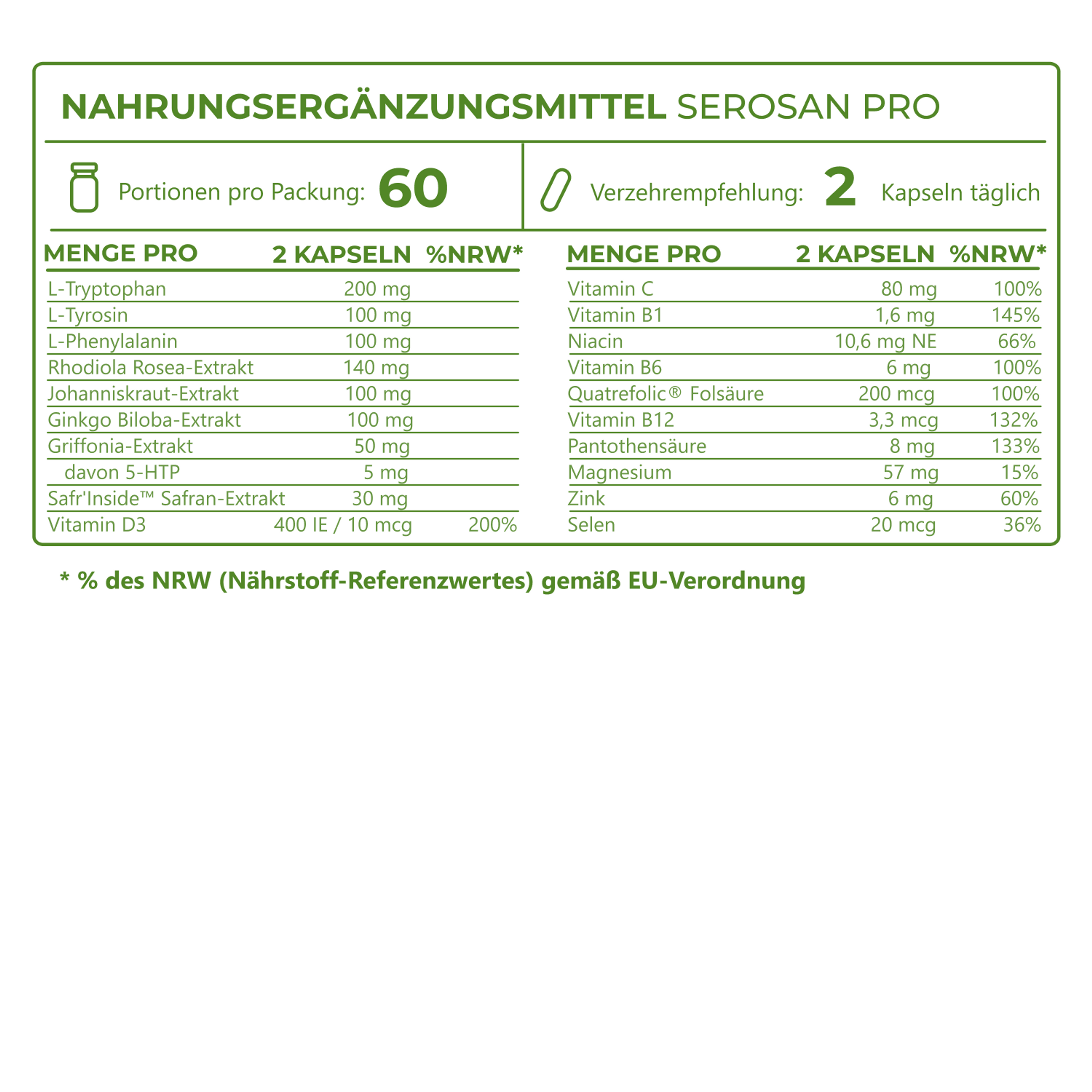 5_Ingredients_Serosan Pro_4780_DE.png