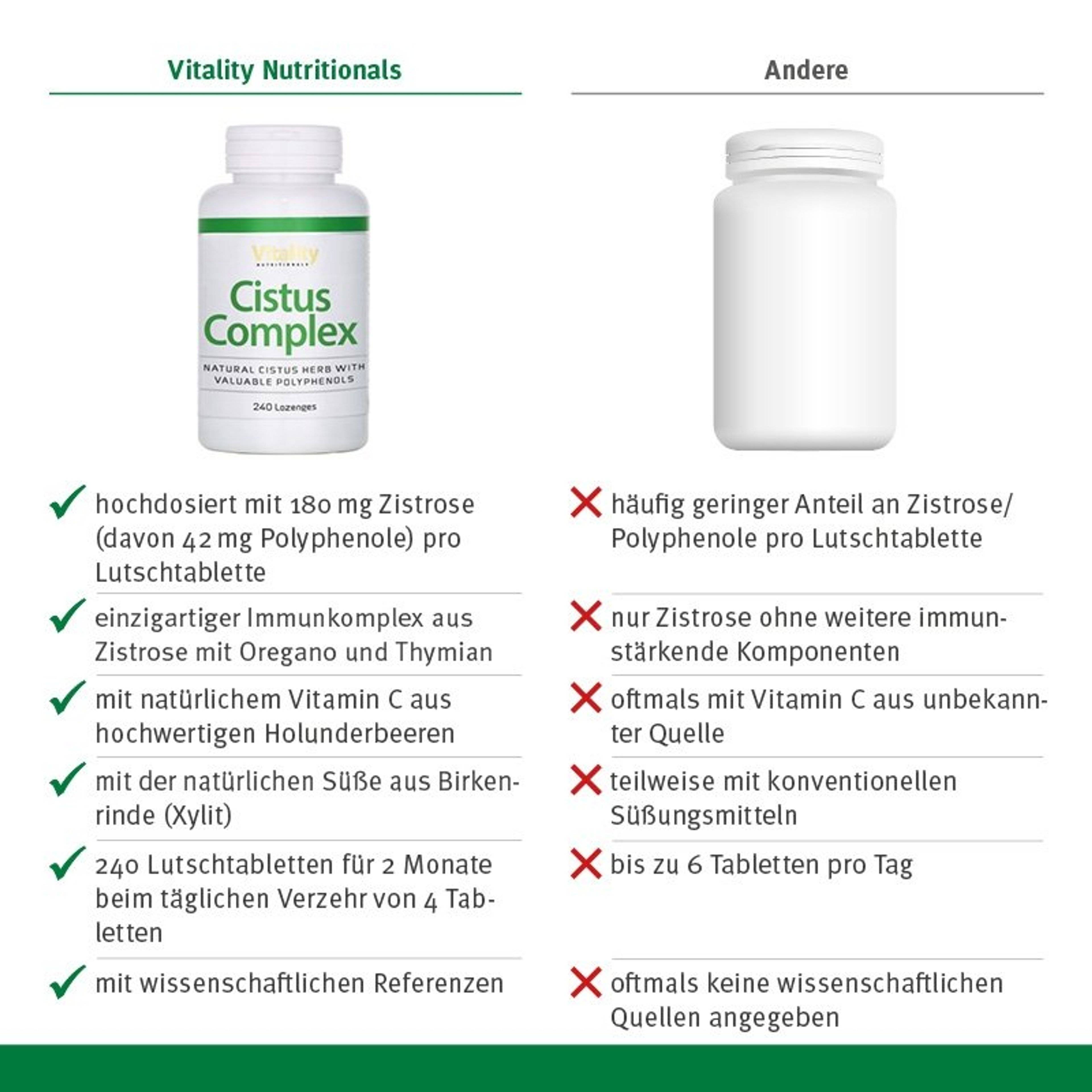 cistus_complex_lutschtabletten.jpg