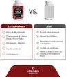 vmz_IT_1000003_maca_4000_l-argi_vitamins_zinc_comparison.jpg