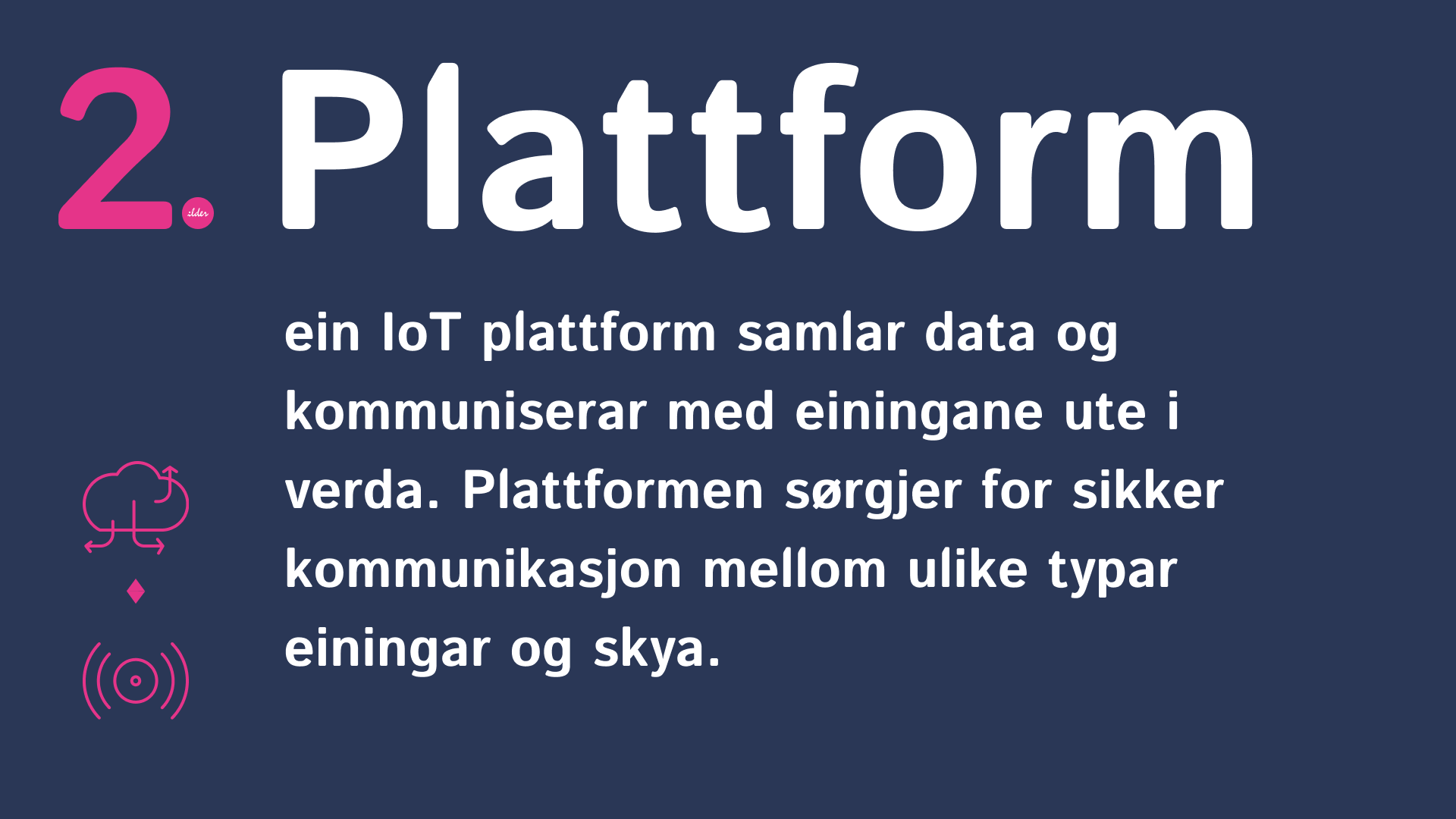 3. Plattform.png