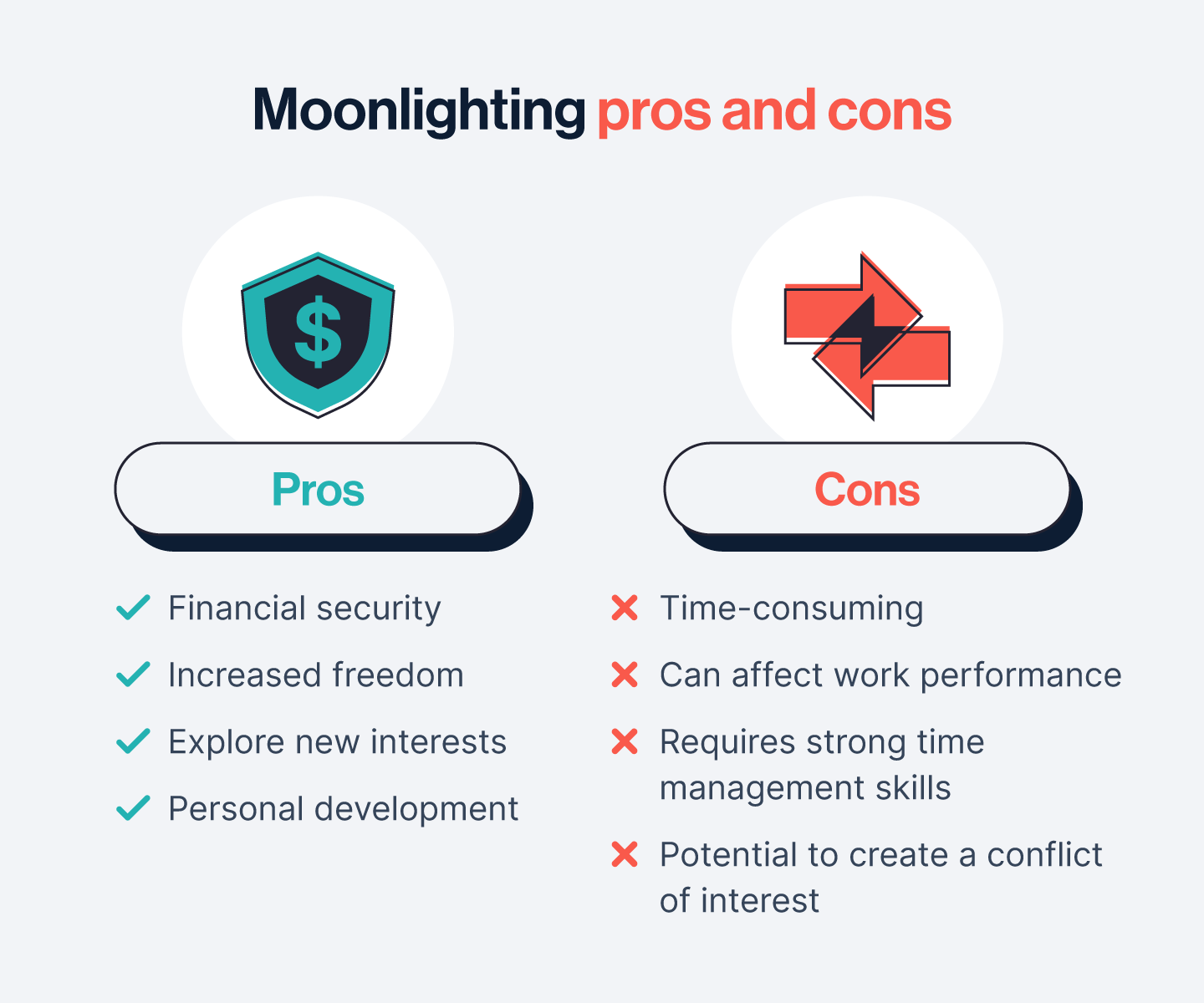 moonlighting-pros-and-cons.png