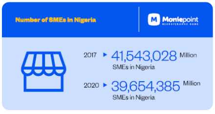 small-business-stats-3.webp