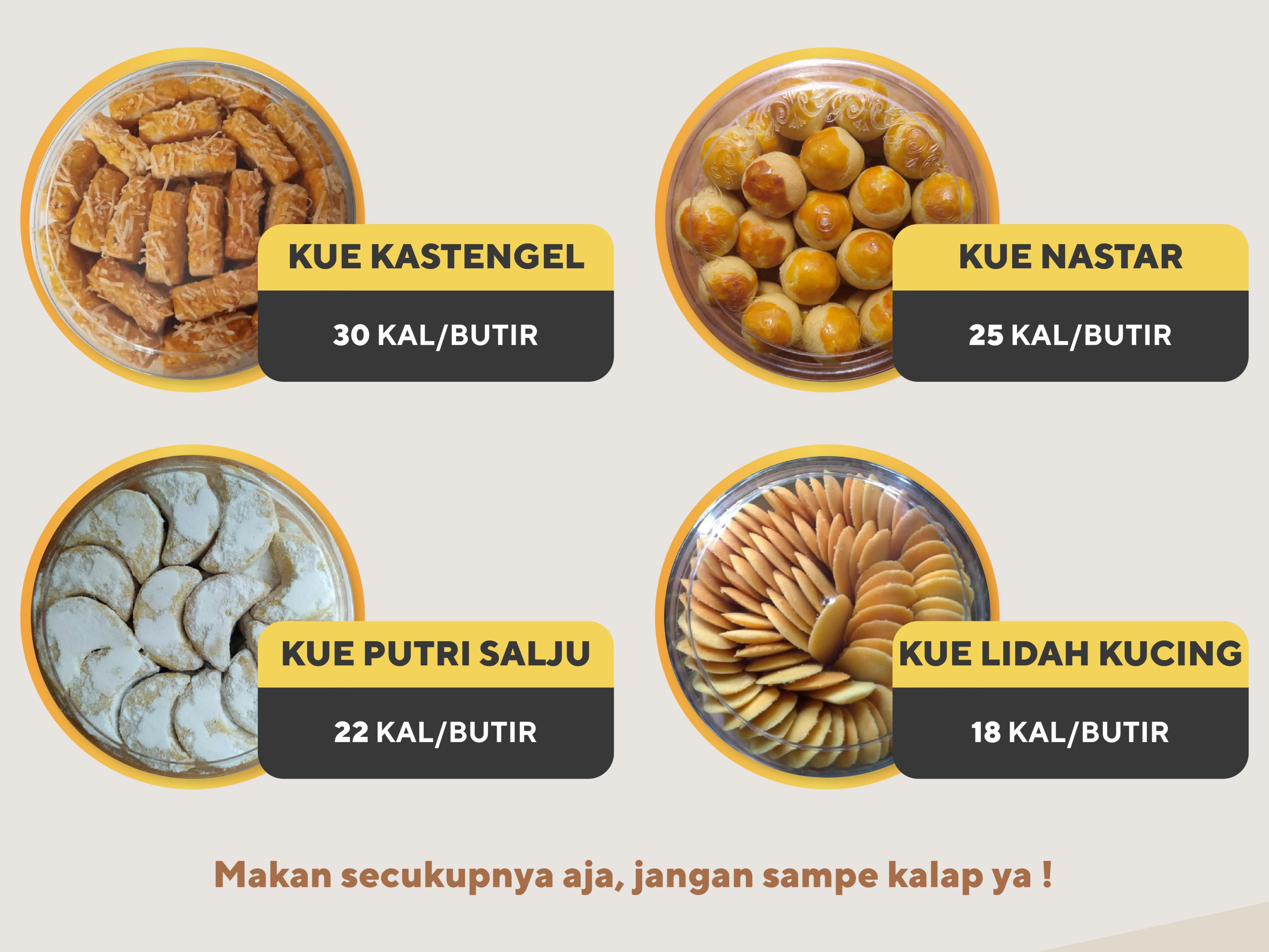 Lebaran Atau Lebar-an? Ketahui Kalori Pada Kue Lebaran Ini!