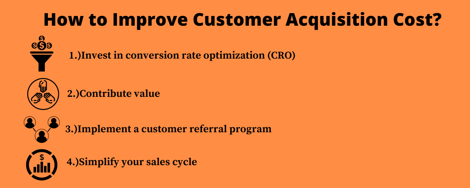 -Jess- Billsby Blog- Customer Acquisition Cost (1) (4).png