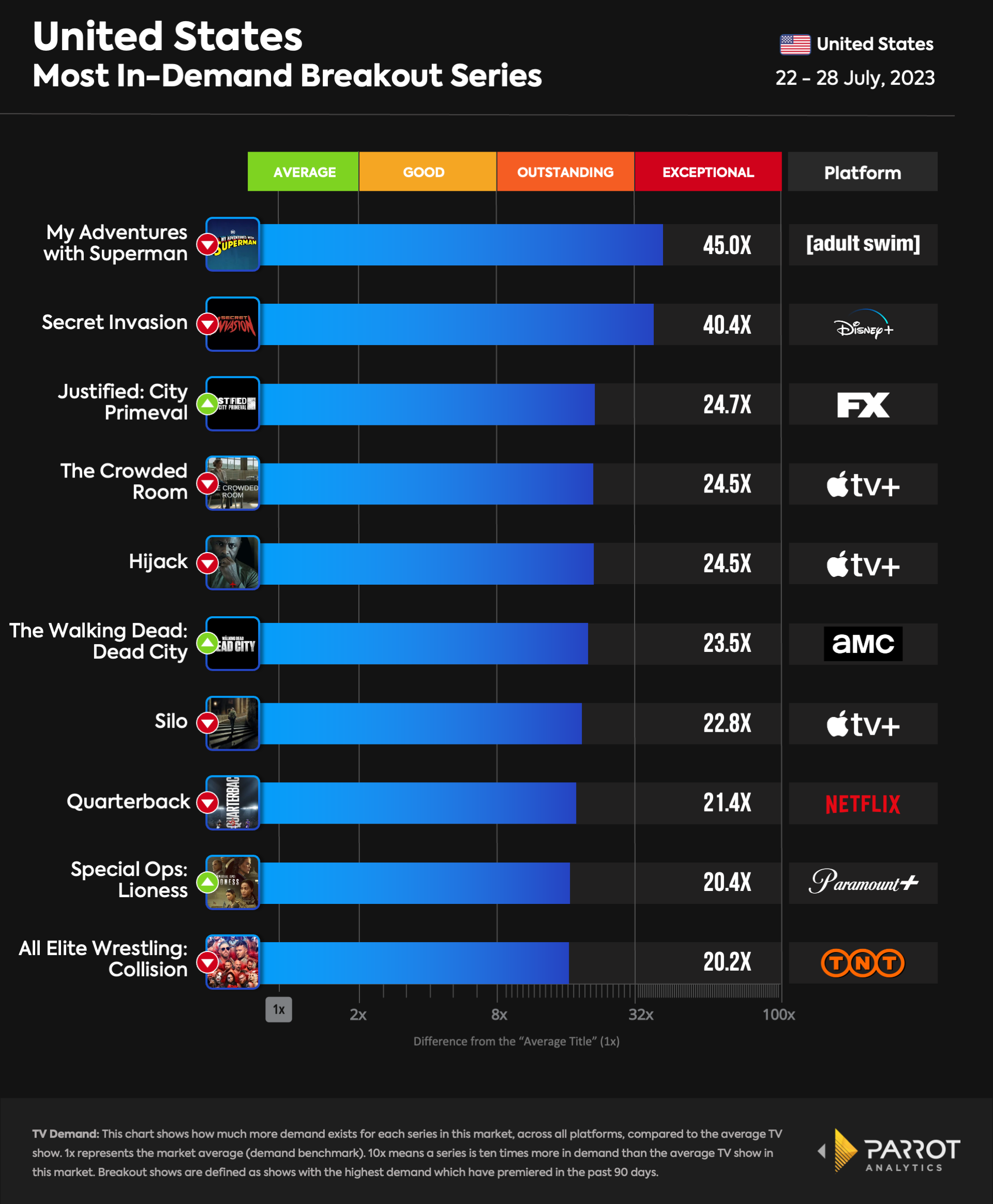 mediaplay-breakoutseries-08.01.23.png