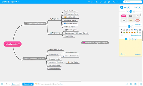 Mindmap Online Erstellen: Die 8 Besten Tools