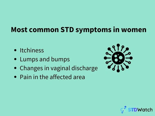 How Soon After Unprotected Sex Can I Test For Stds 