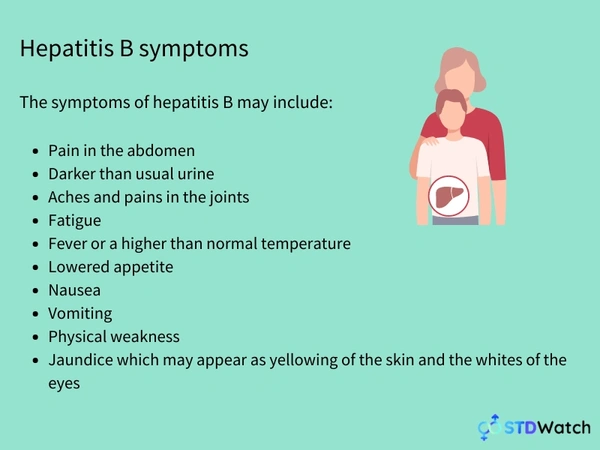 hepatitis symptoms