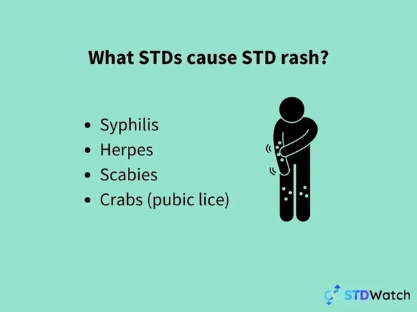 Std Rash Which Stds Cause Rashes