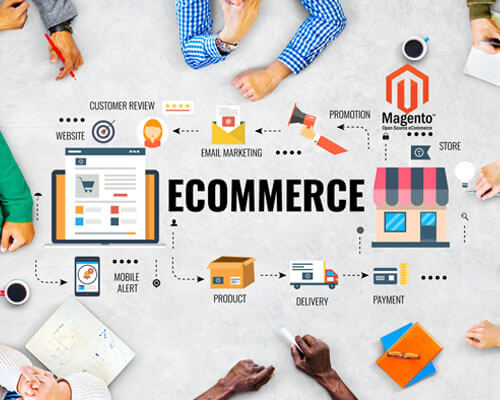 The Essential Guide to E-commerce Management: Key Principles and Strategies - eveIT
