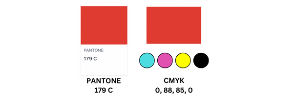 Pantone vs CMYK.webp
