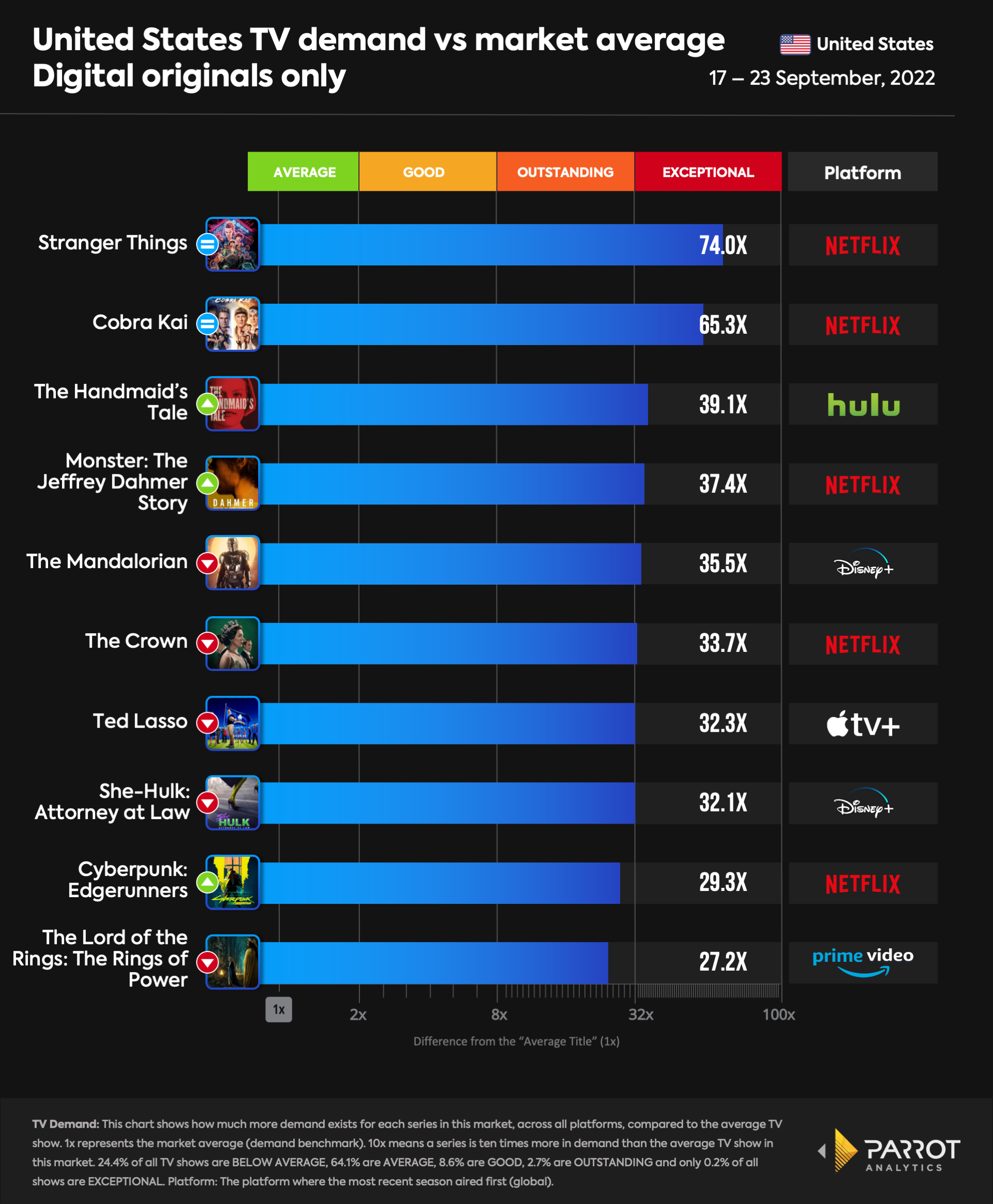 streamingoriginals17-23.png