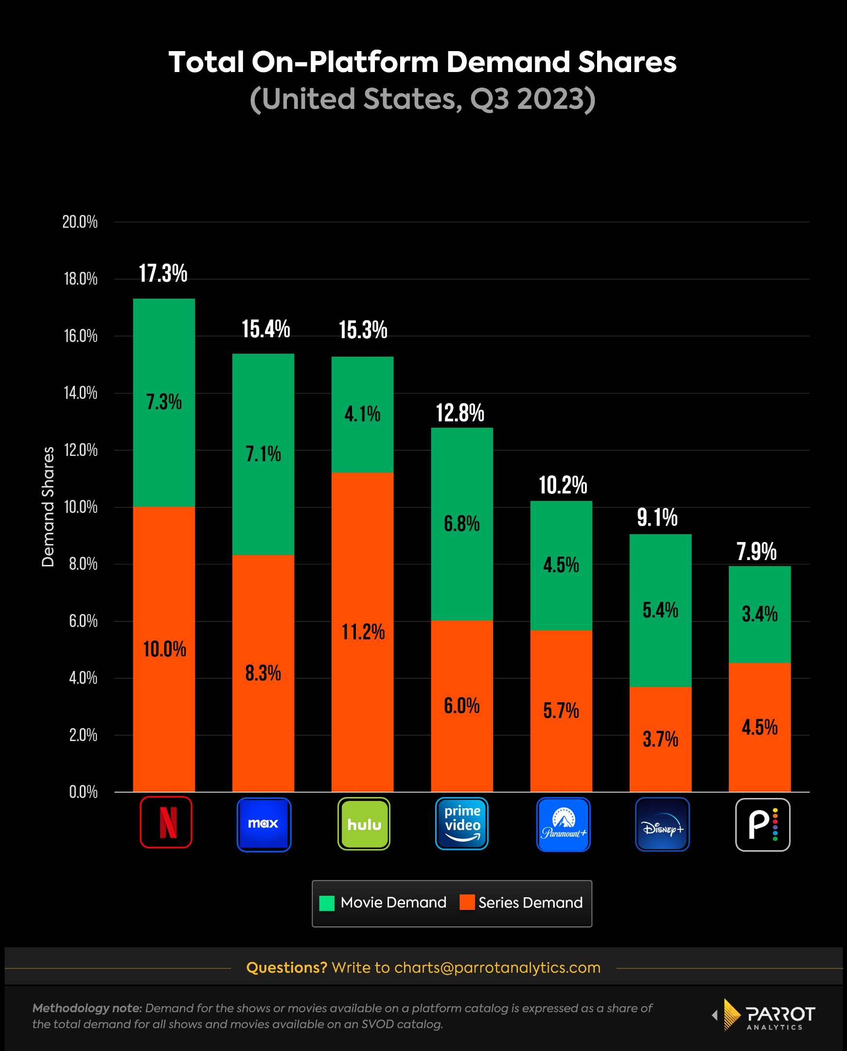 wbd-disney-earnings-4.png