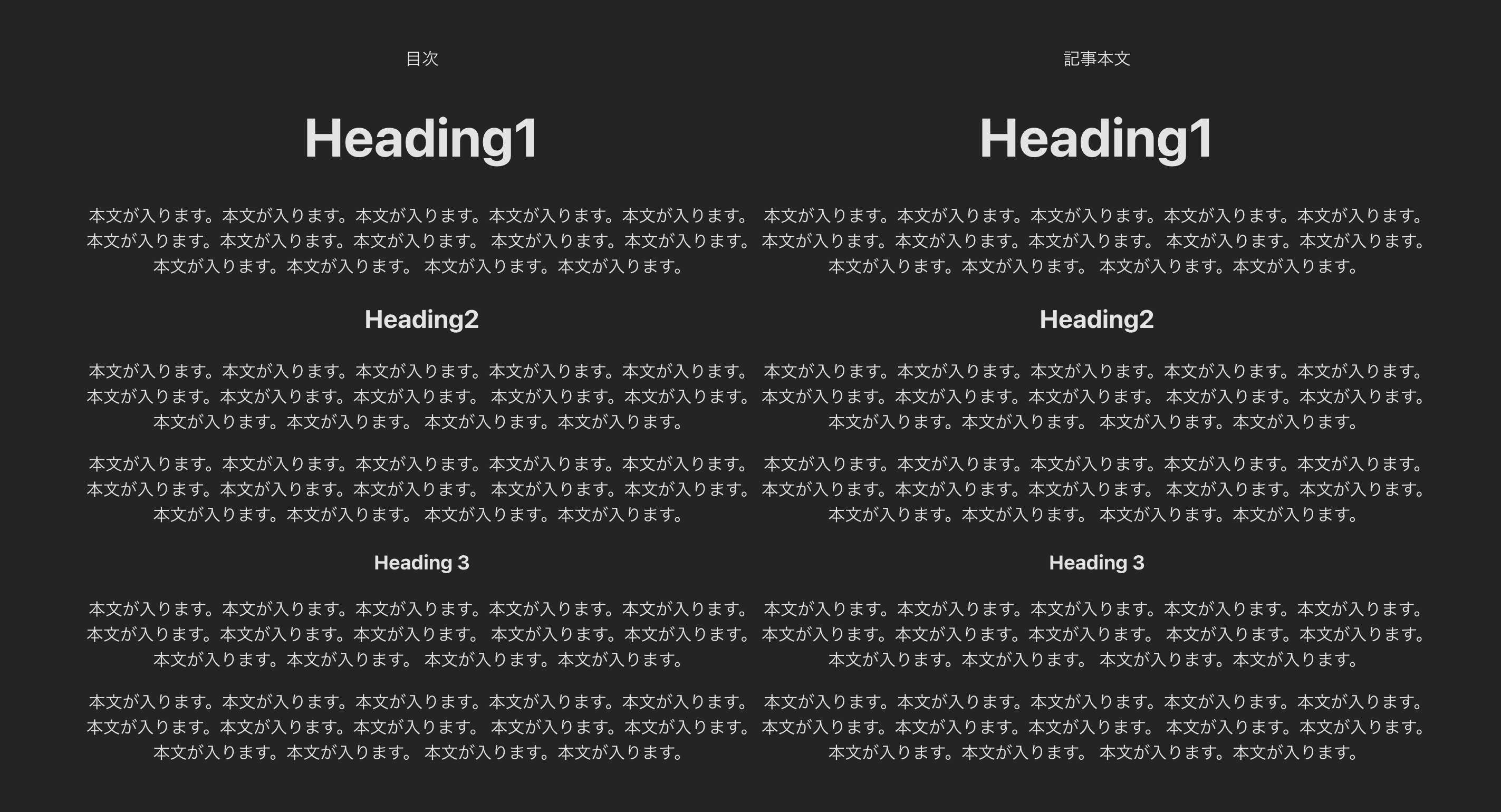 【React/TypeScript】reactmarkdownでマークダウン文字列から目次(TableOfContents)を実装する