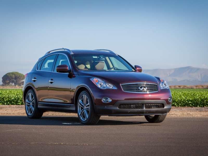 The 10 Most Affordable Luxury SUVs Autobytel