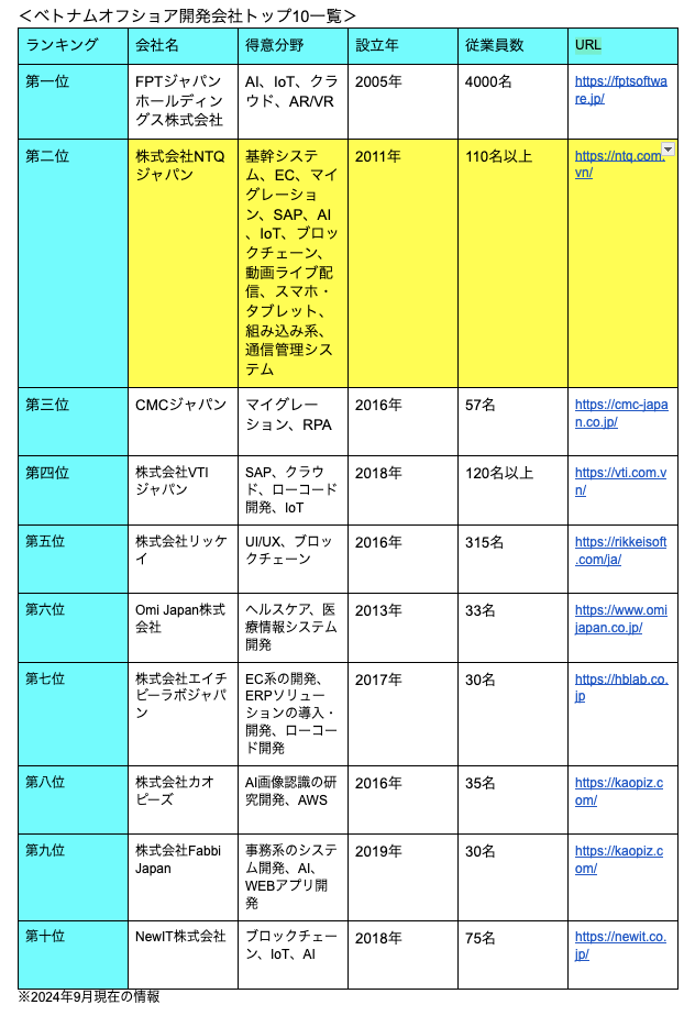 スクリーンショット 2024-09-06 10.33.41.png