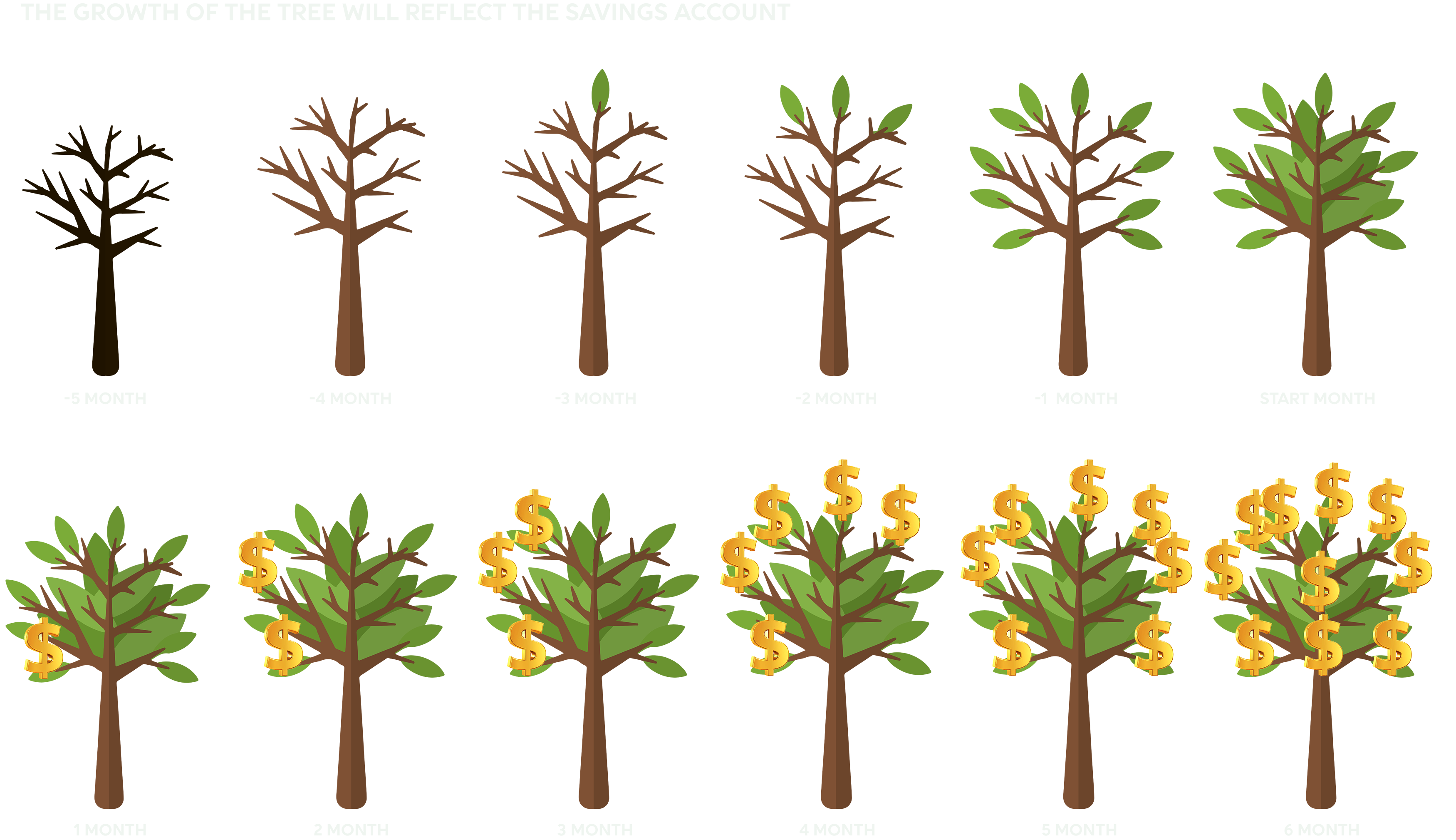 treeprogression_illustration_ite1_exp1_desized.png