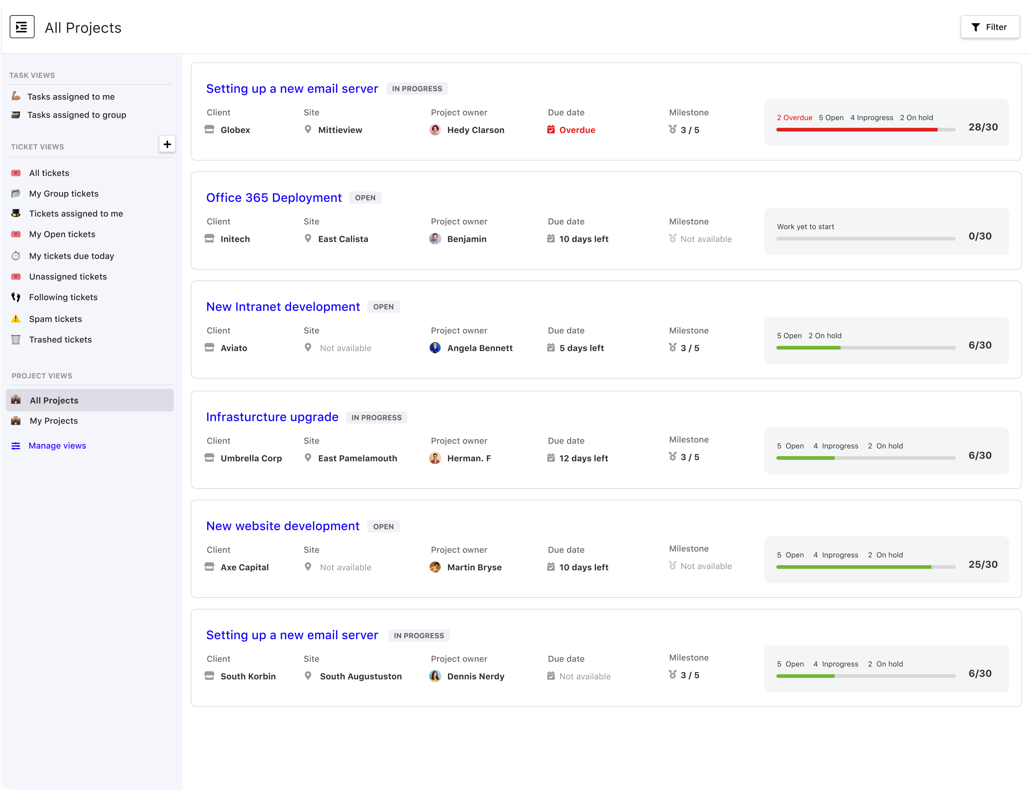 Project Management For Msps: What To Keep In Mind – AVXVI