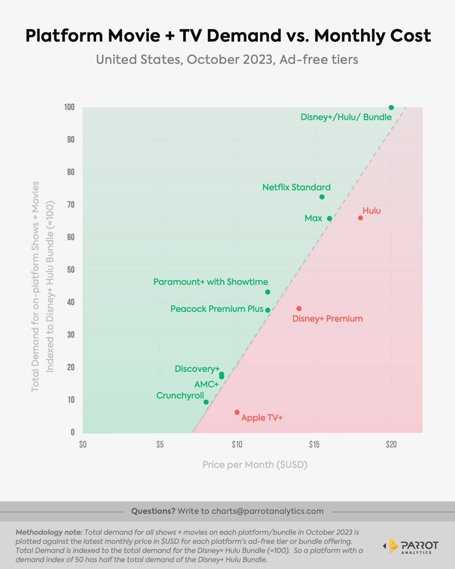 price-hikes.jpeg