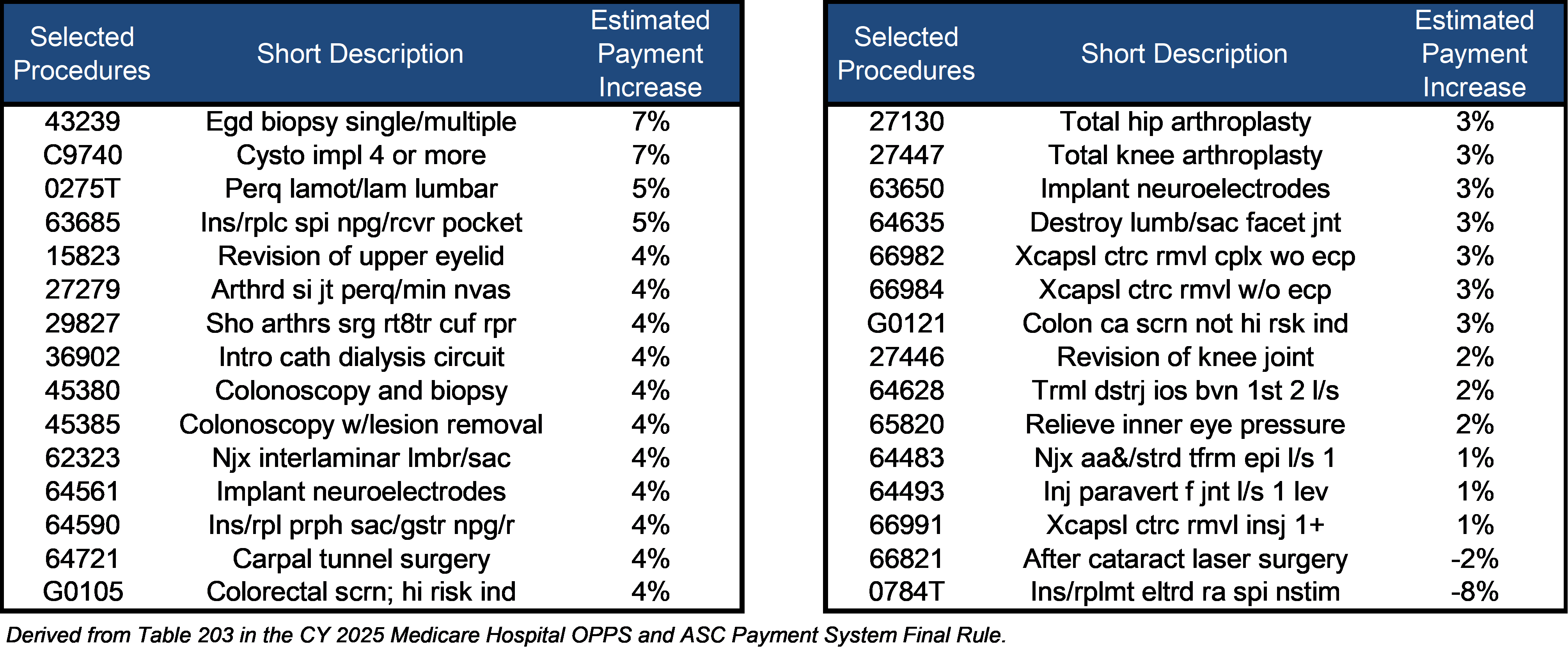 Table3.png