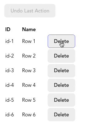 Example of undo functionality using a stack