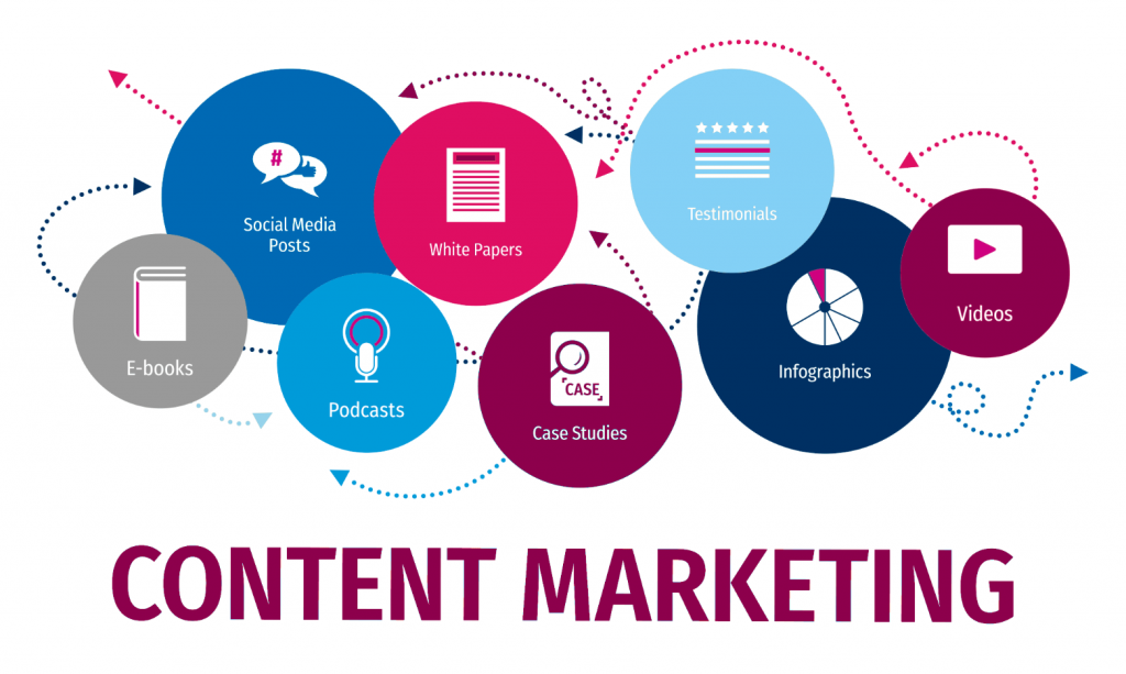 content-marketing-wordcloud.png