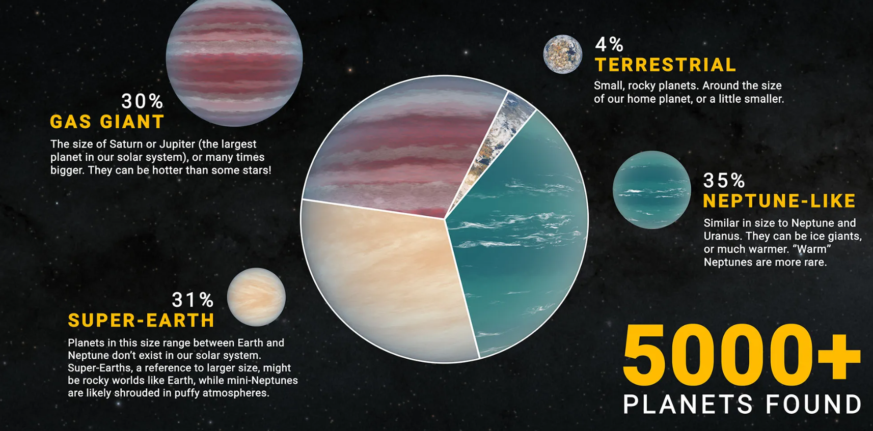 exoplanets_types.png