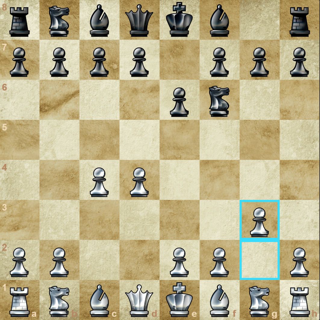 Getting Started With The King's Gambit - Pawnbreak