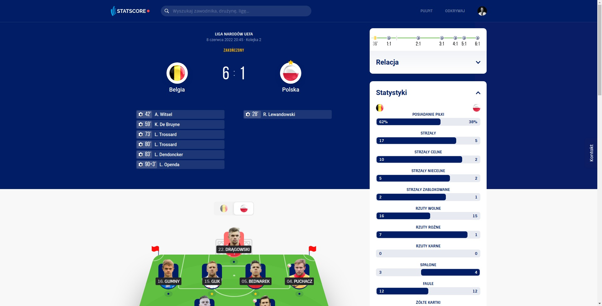 Belgia - Polska   Liga Narodów UEFA   Statscore Live.png
