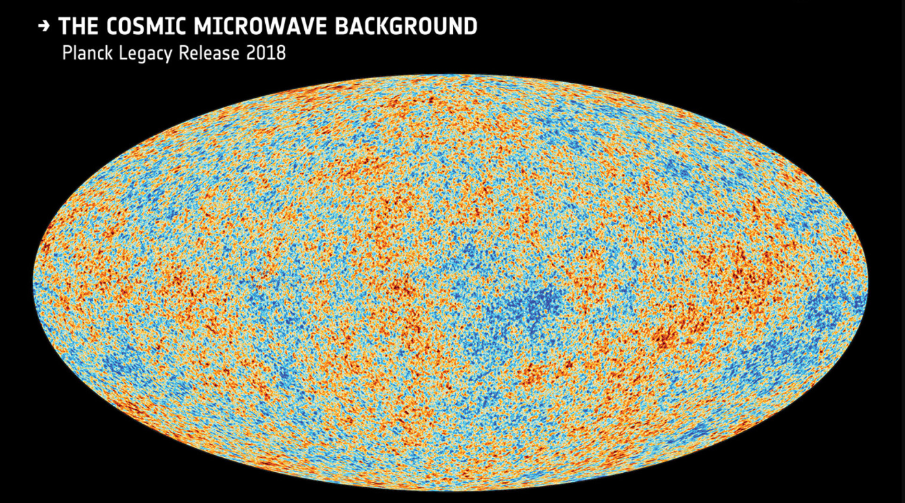 Cosmic Microwave Background Radiation