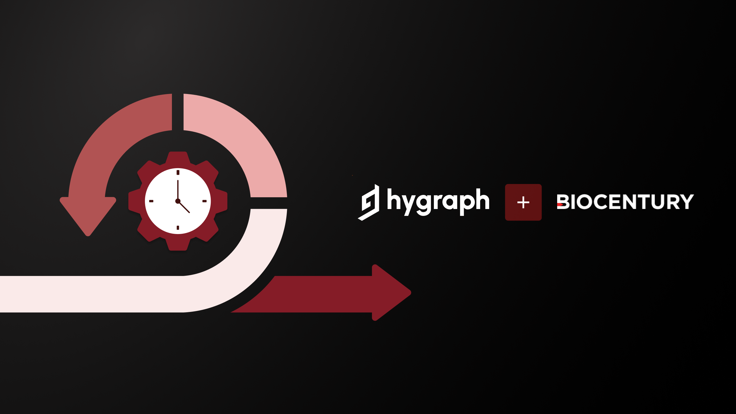 Bringing ideas to market faster with a Headless CMS | Hygraph