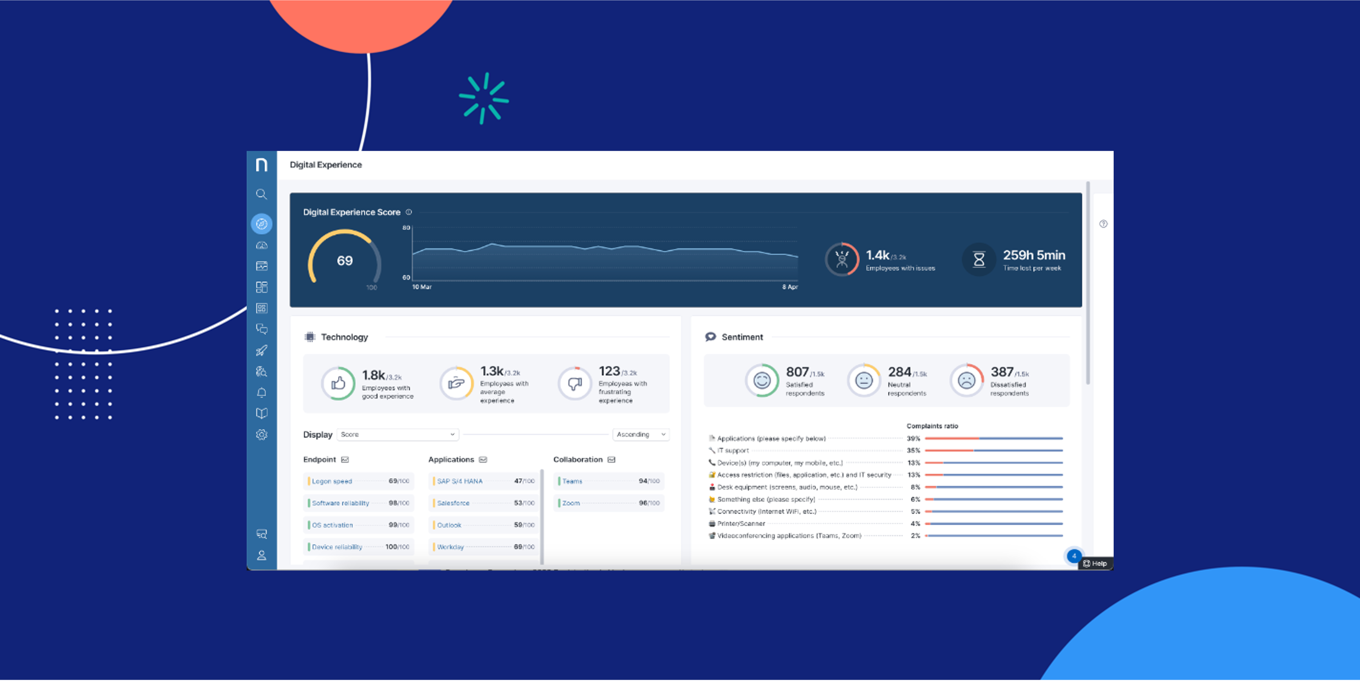 Elevate CustomerFacing Contact Centers with Nexthink Nexthink