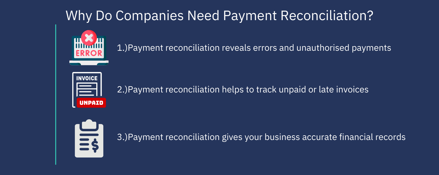 Payment reconsilation (2).png