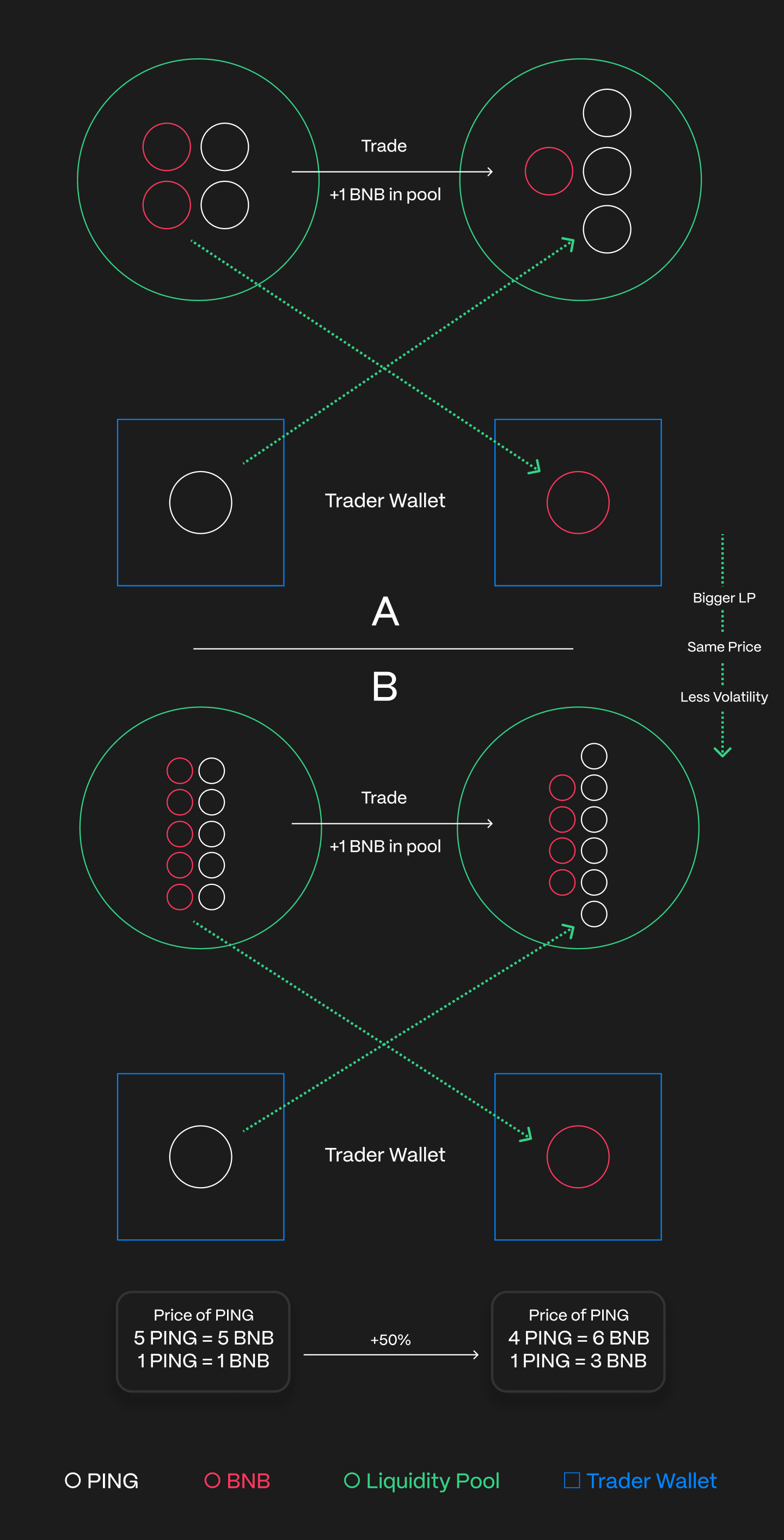 03_Diagram 3.png