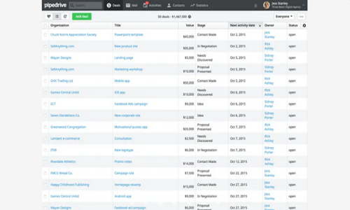 Pipedrive Screenshot