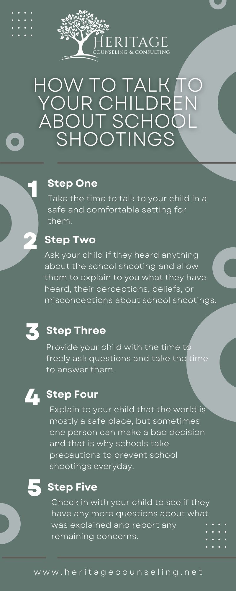 How to talk to your children about school shootings - Infographic (2).jpg