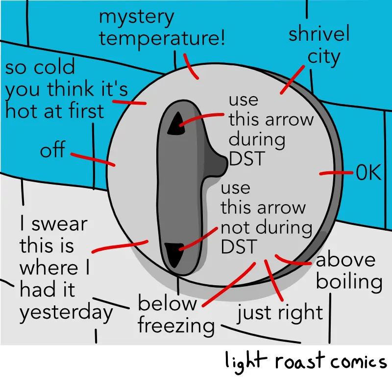 Panel 1: nullThis is the end of the comic.