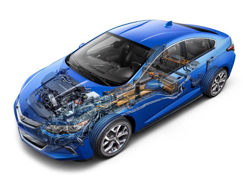 Types of Hybrid Vehicle Powertrains Explained Autobytel