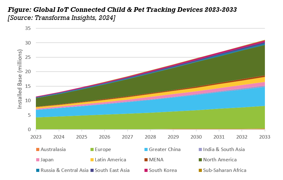 child-pet-tracking.png