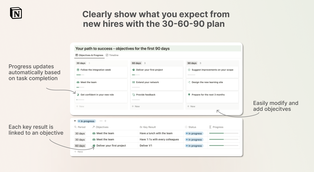 Employee onboarding 30-60-90 plan template - set clear expectations for new hires.