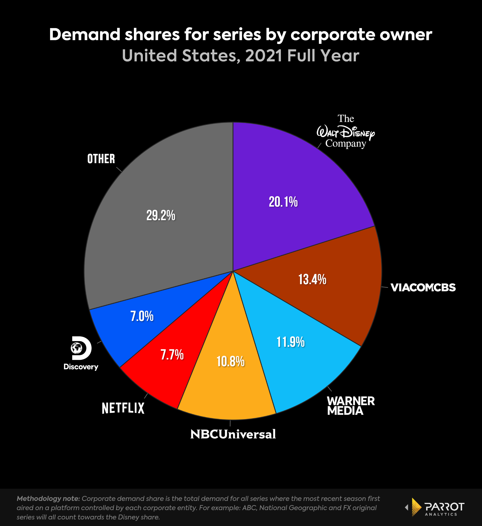 viacomCBS-paramount-1.png