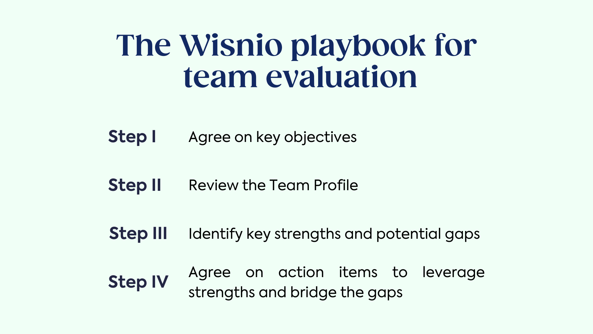 wisnio-playbook-post-deal-leadership-evaluation.png