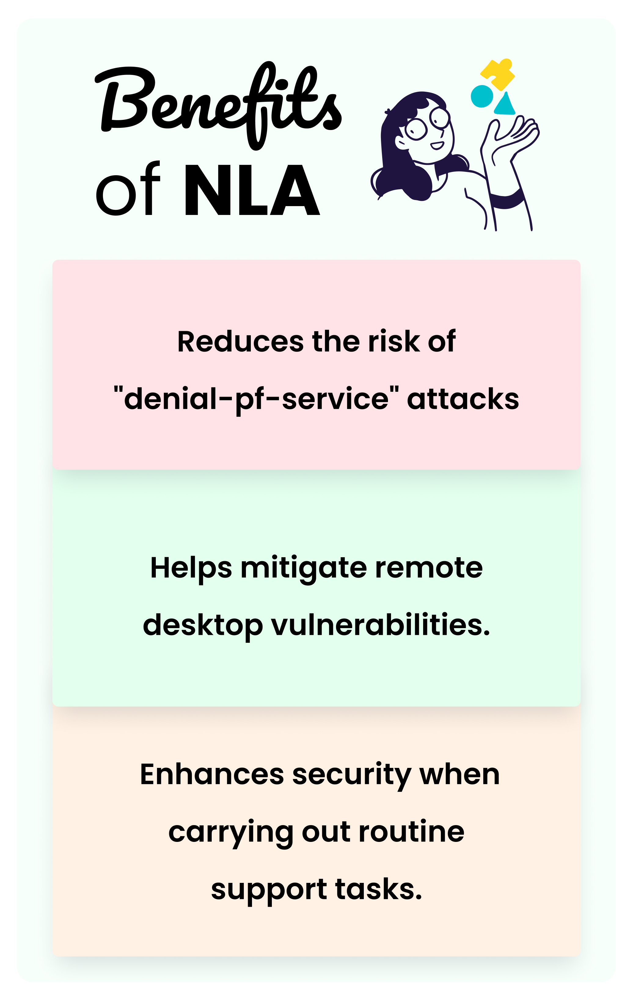 What is NLA | Network Level Authentication | SuperOps.ai