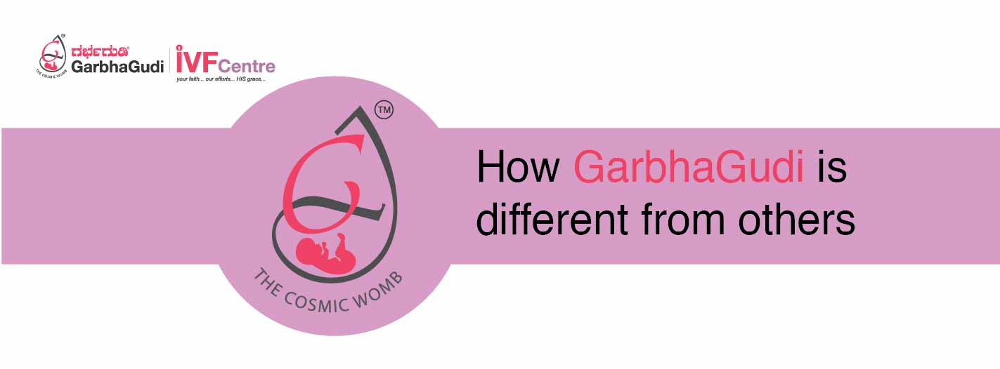 How GarbhaGudi is different from others?