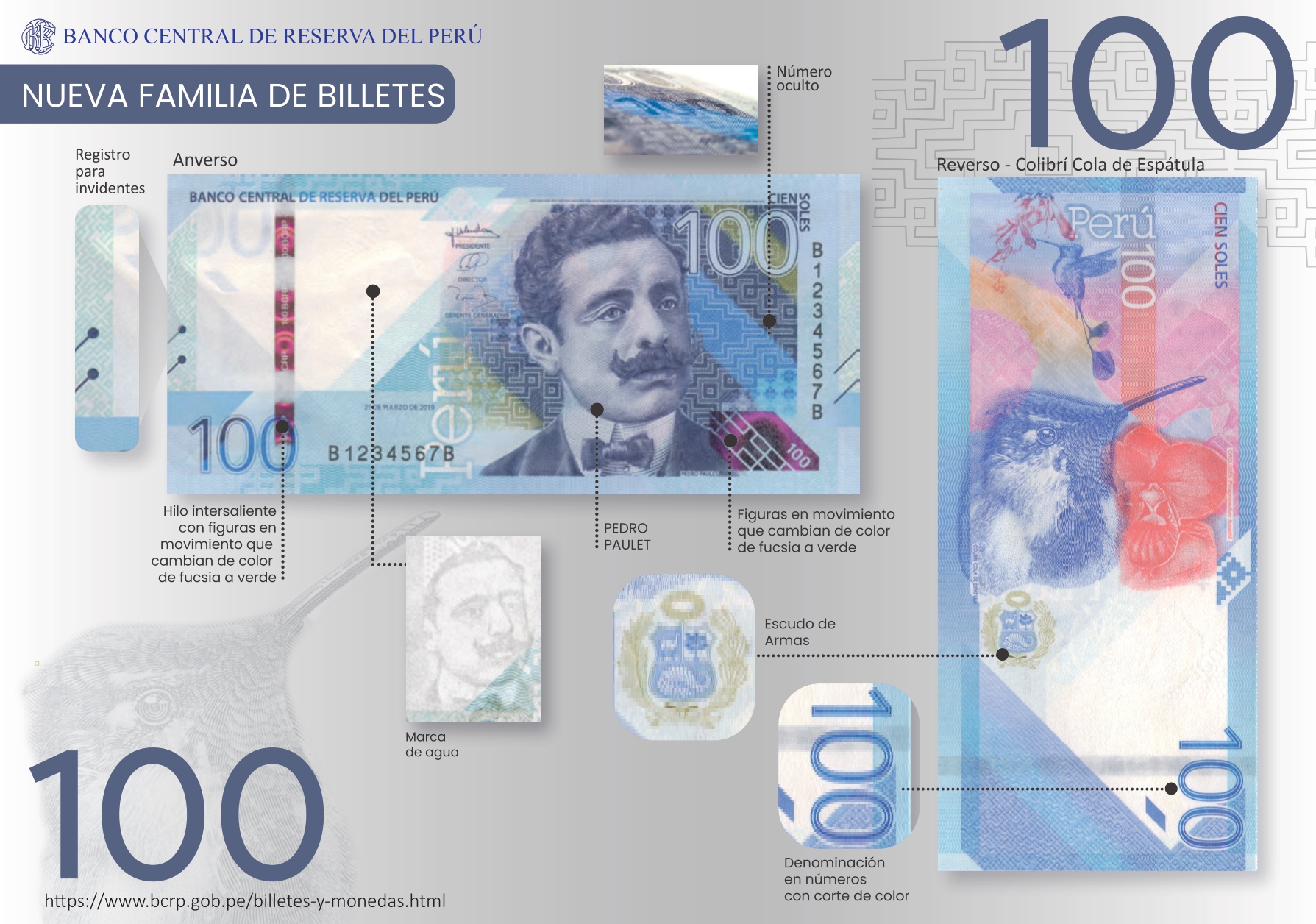 Verificar billetes