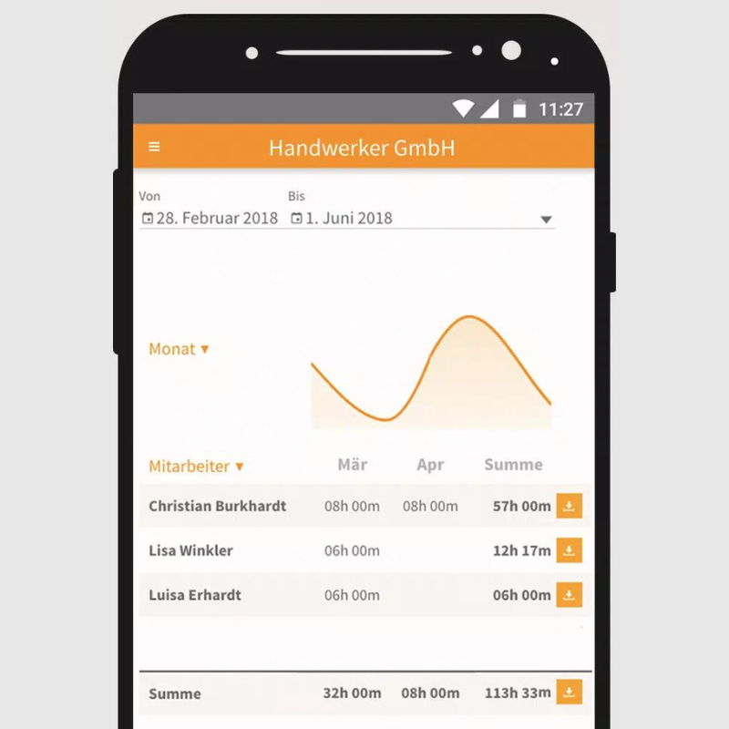 Mobile Zeiterfassung Zeiten überall erfassen OMR Reviews
