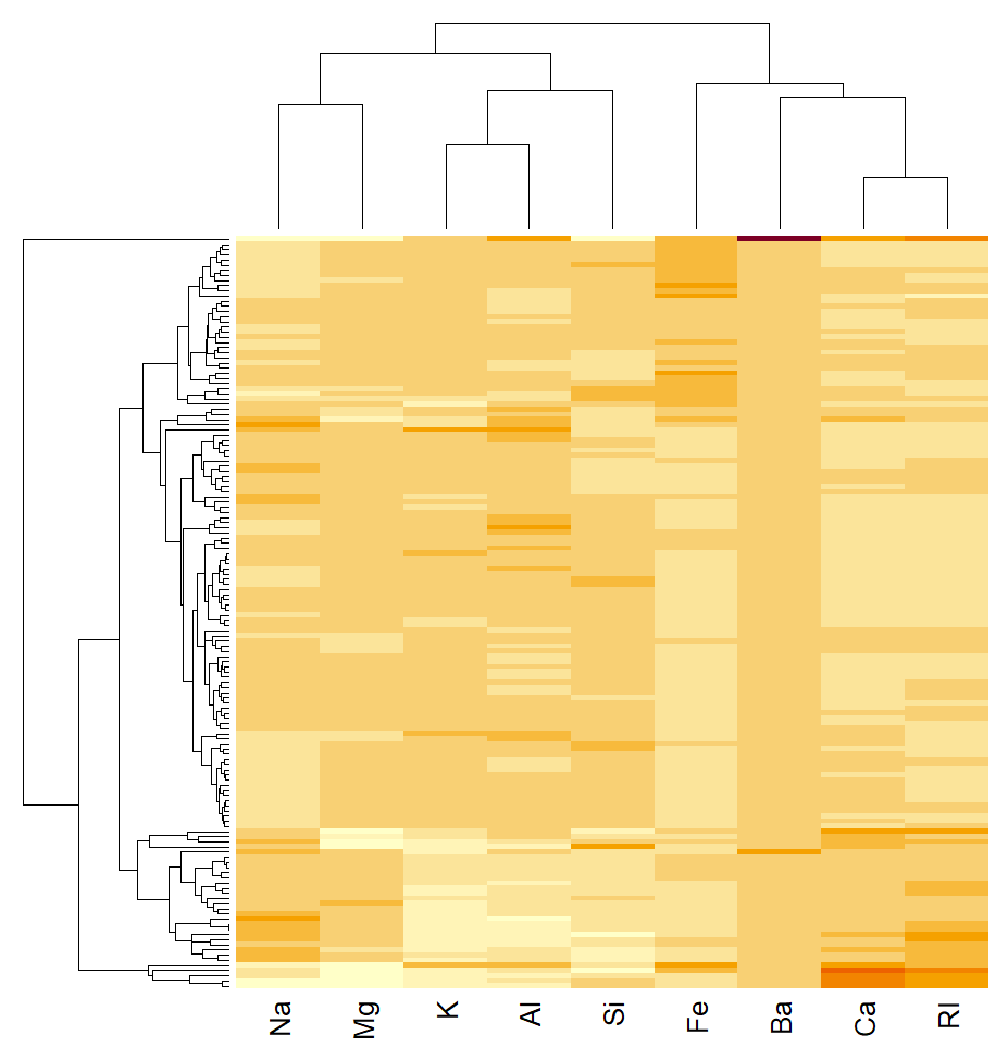 Heatmap 2.PNG