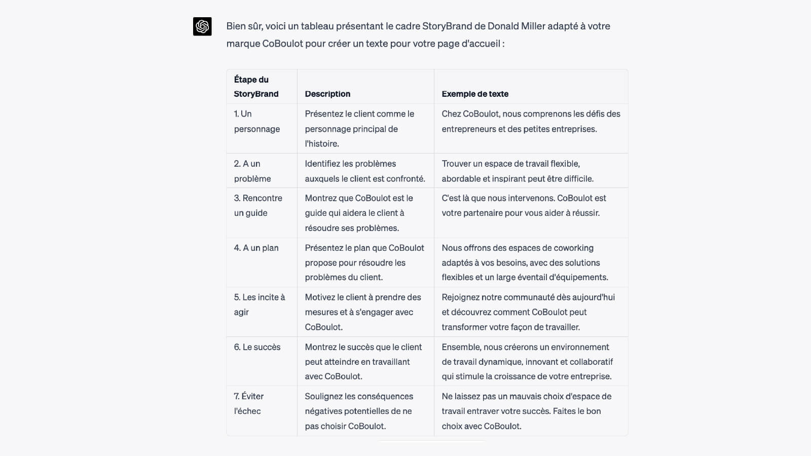 Utilisation-ChatGPT-pour-redaction-site-web-exemple.jpg